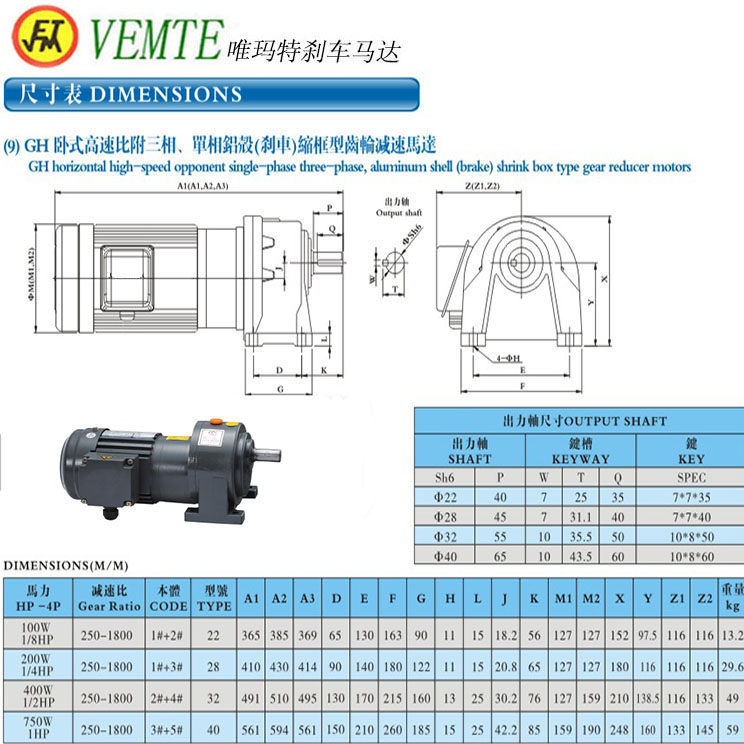 GH臥式高速比附三項，單項鋁殼縮框型齒輪減速機(jī)